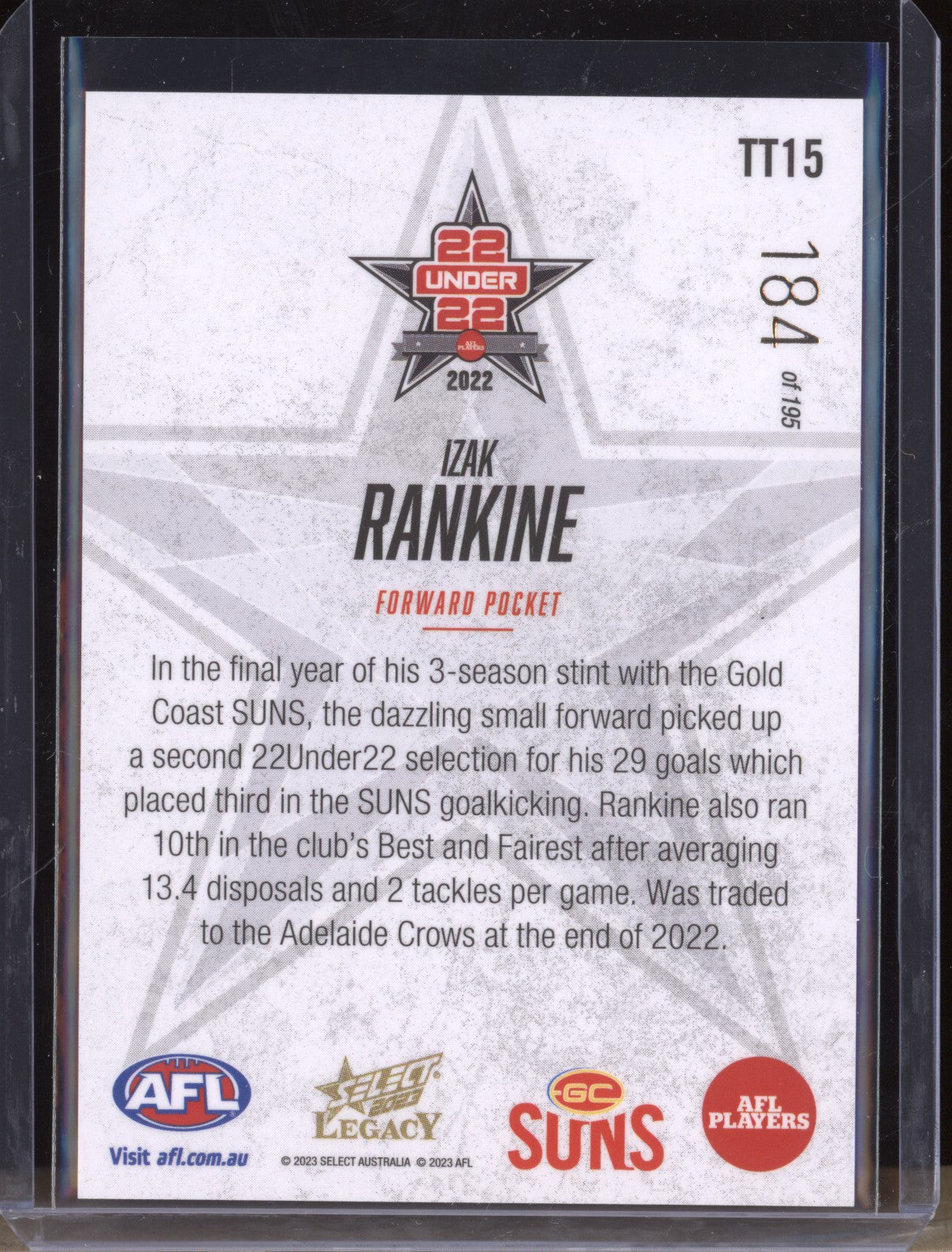 Izak Rankine 2023 Select Legacy AFL TT15 22 Under 22 184/195