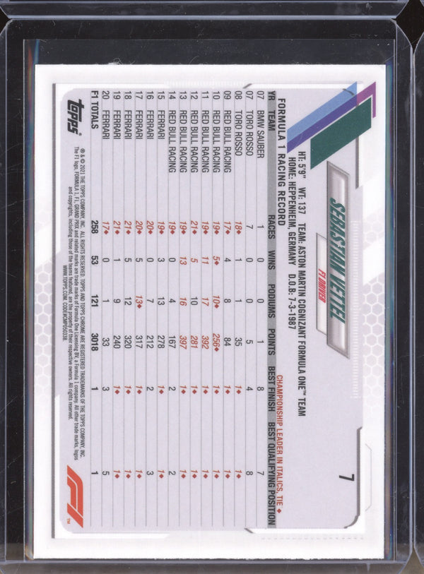 Sebastian Vettel 2021 Topps Chrome Formula One Sapphire 7