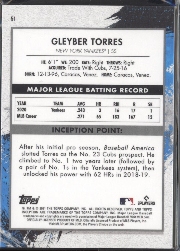 Gleyber Torres 2020 Topps Inception