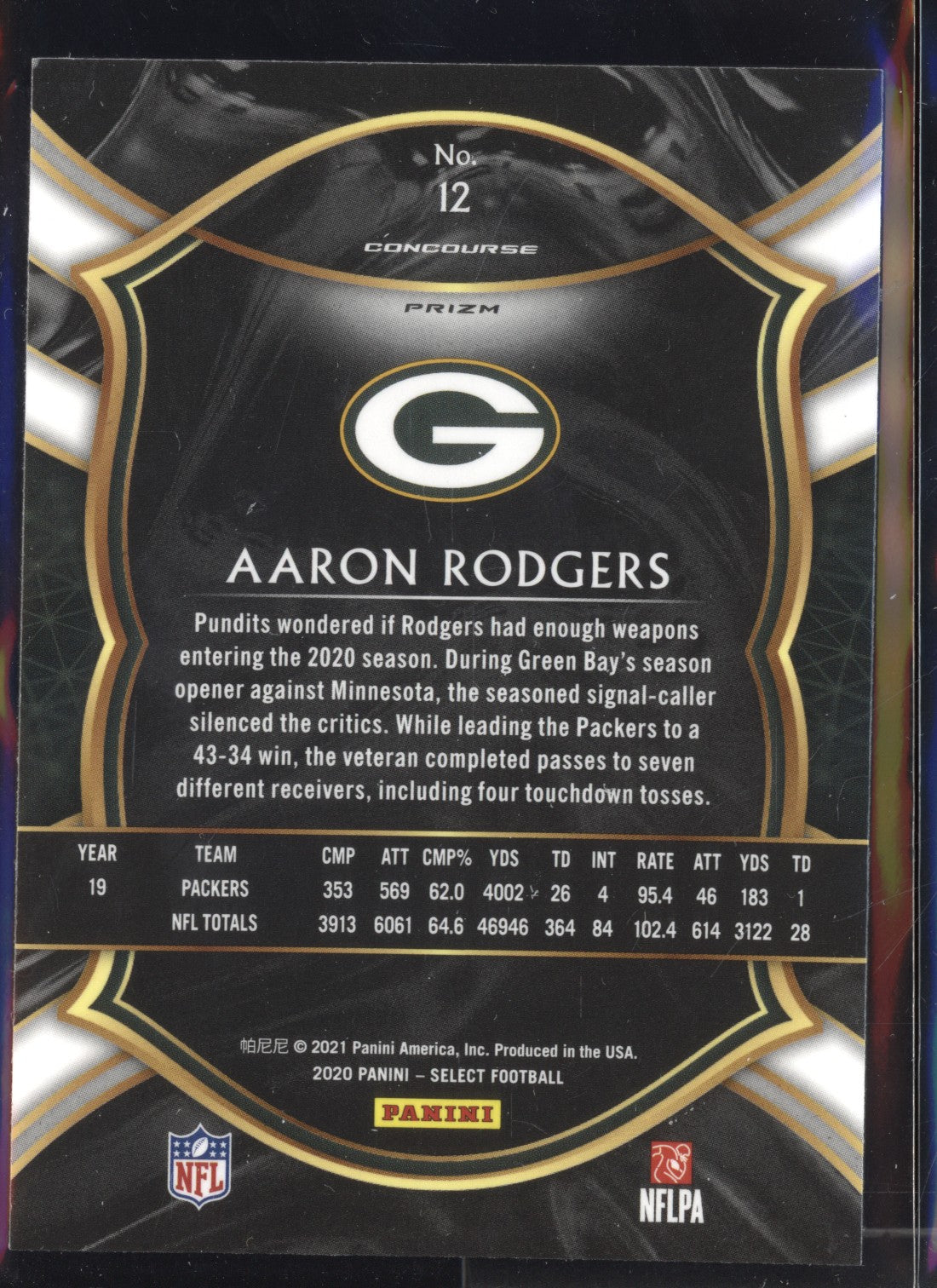 Aaron Rodgers 2020 Panini Select Concourse Silver