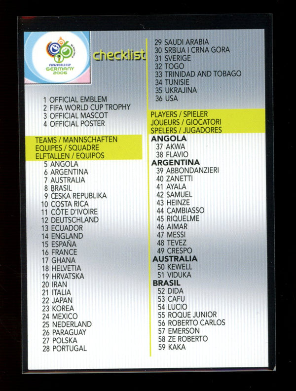 Checklist 2006 Panini Germany World Cup