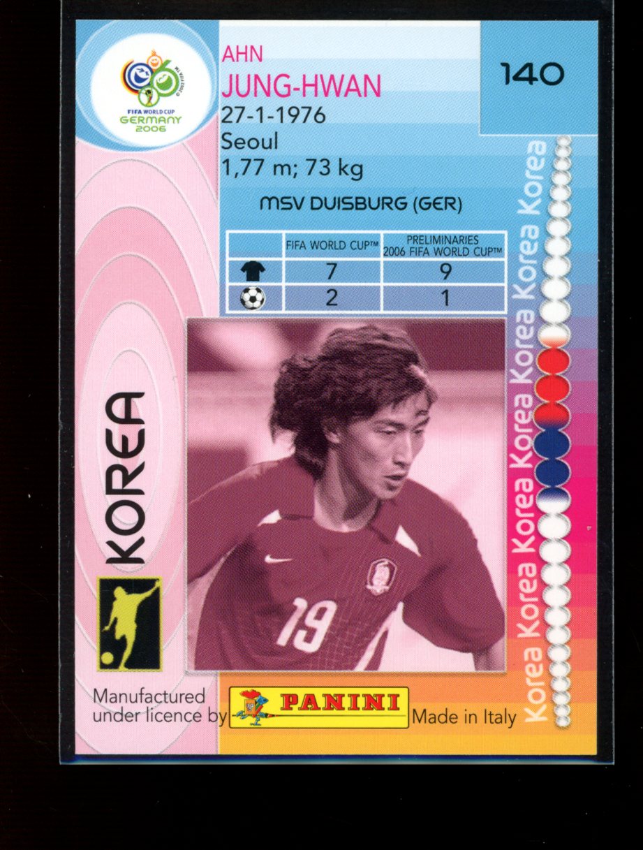 Ahn Jung-Hwan 2006 Panini Germany World Cup